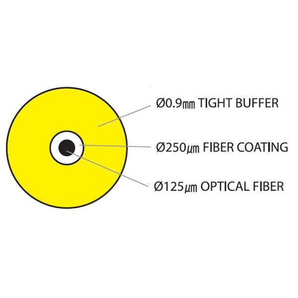 30 Line Indoor Tight Buffer Fiber Optic Cable Manufacturing Machine Equipment