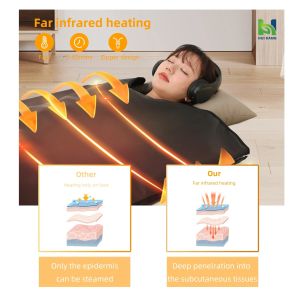 Far Infrared Sauna Blanket with 1 Heating Zone Carbon Fiber Heating Wire and 1
