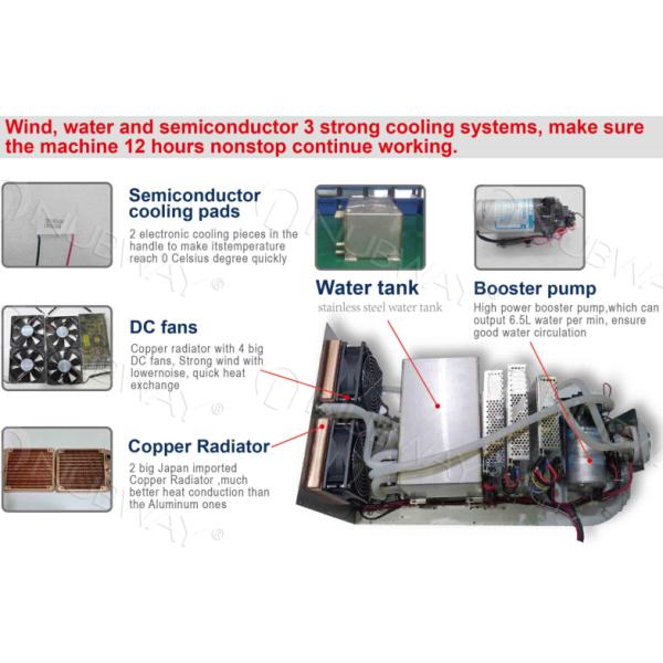 Best price CE Approved 808nm diode laser lumenis lightsheer duet laser for sale/depilacion