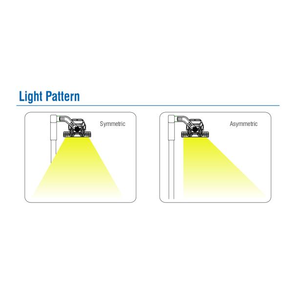 High Power LED Flood Light 1500W 1800W High Power Led Stadium Lights Black Led Flood Light