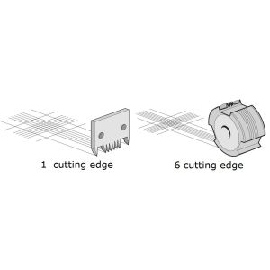 Cross Hatch Tester Cross Hatch Cutter Paint Adhesion Testing Paint Adhesion Test