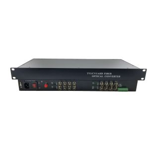 DC ~ 300Kbps Data rate HD 1080p Video Converter 24bit digital audio multiplexer