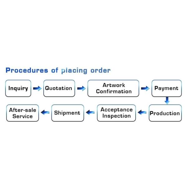 Plastic Waterproof Hologram Test E 250 Glass Vial Labels