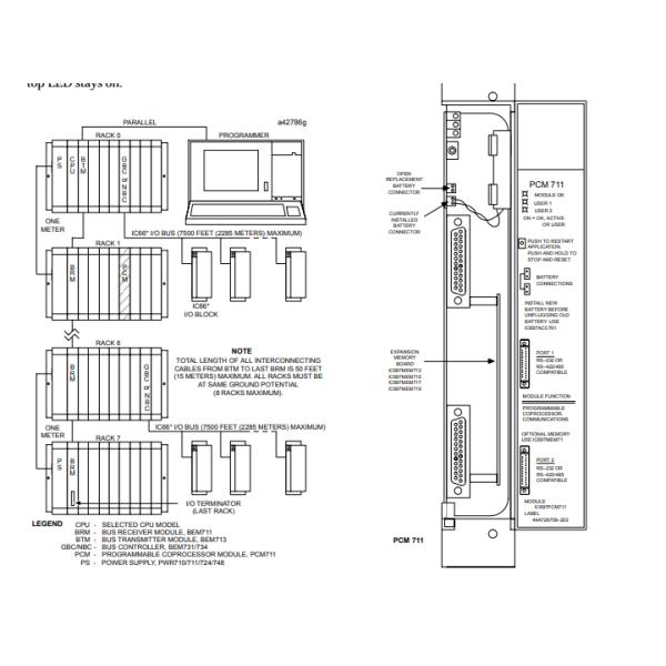 GE IC697MEM713 MEMORY IS RETAINED BY BATTERY ON CPU OR PCM SERIES 90-70