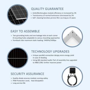 Monocrystalline Cells Standard Solar Panel