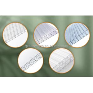 4m Bay Width Polycarbonate Greenhouse Installation Drawing and Galvanized Steel