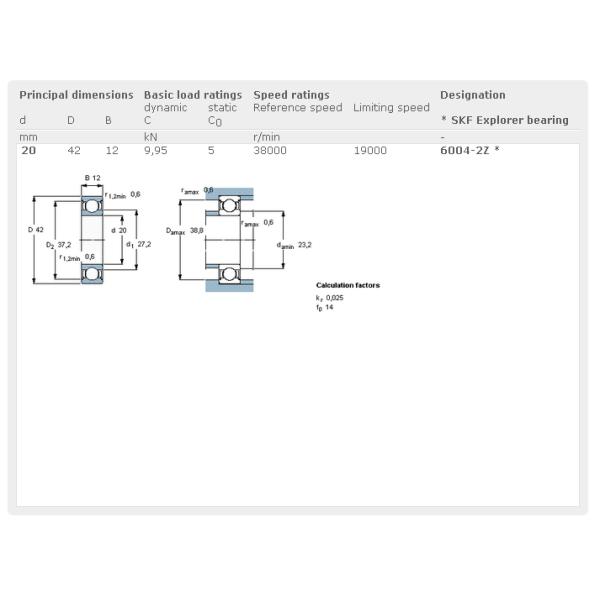 6004 ZZ Deep Groove Ball Bearing Price List for Motors , 20mm × 42mm × 12mm