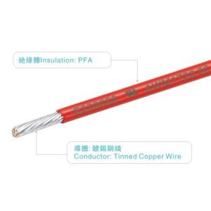 Cheap AWM1726 PFA Insulated Wire UL758 20AWG 300V/250C Red For Heater for sale