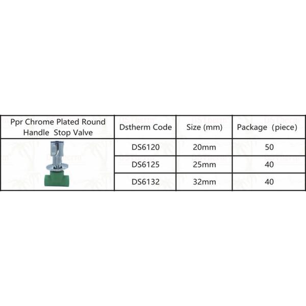 Ppr Stop Valve Longer Handle Cutomized Handle Excellent Sealing Performance