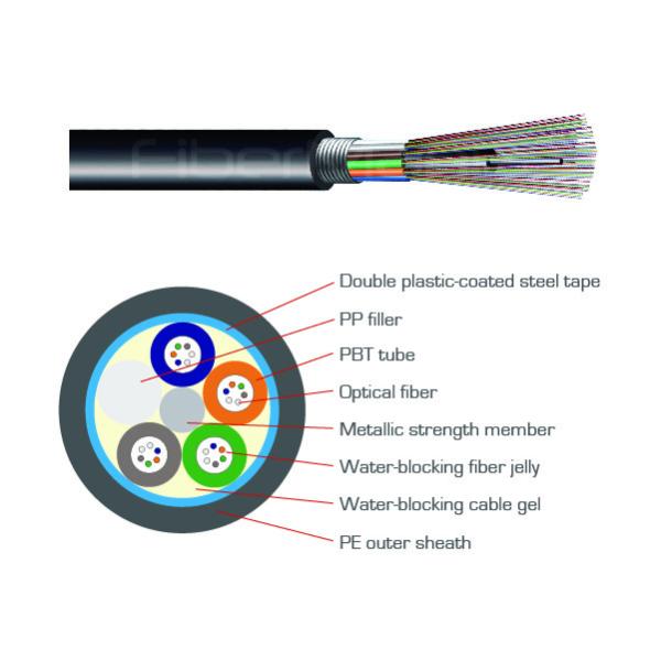 Quality GYTA Fiber Optic Cable Loose Tube 24 Core Single Mode For Communication wholesale