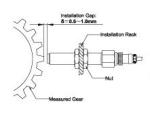 CS Series Rotating Speed Sensor high anterference capability