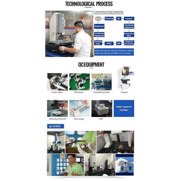 Custom Stainless Steel Clips Sheet Metal Stamping Parts From China Factory