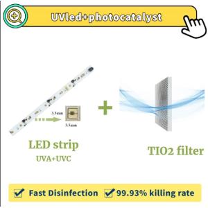 UVC Air sterlizer kit for home air conditioner