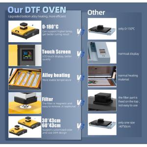 DTF A2 30*43cm Heating Curing Dryer For T-Shirt Printing In Food Beverage