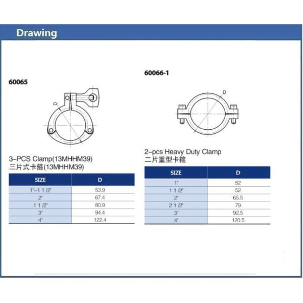 SS304 Sanitary Stainless Steel Sanitary Fittings Clamp 13MHHP-3P Food Grade Clamp DIN / 3A