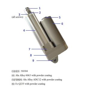 Outdoor Acme Screw Linear Actuator 100mm Travel Length Trapezoidal Screw