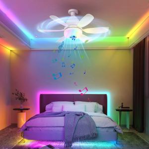 Wholesale factory Intelligent Dimming Home Decoration Ceiling Fan , Moving Head