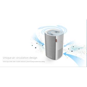 Home Hepa Filter Smoke Ionizer Air Cleaner Negative Ion Generator Air Purifier