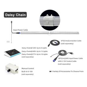 Height Adjustable Craft Farmer Inter-row Bar Under Canopy Red Blue Led Grow