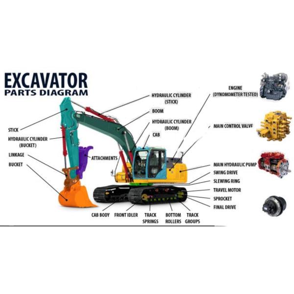 XKAH-01032 Excavator Travel Gearbox Hyundai R375-7 R360-7 R380-9 R360-9
