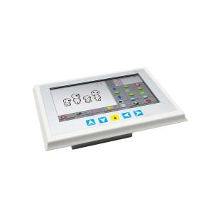 Ruida RDC6334G CO2 Laser Controller For Textile Engraving Cutting Machine