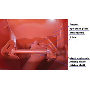Industrial Mobile Trailer Mounted Concrete Pump 500L Hopper Volume HBT80S16110C