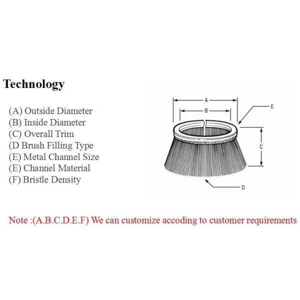 Sweeper Rotary Brushes Street Sweeping Side Brush