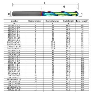 YingBa Manufacturer Solid Carbide 2 Flutes Ball End Milling Cutter Round