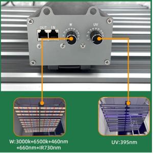 1000W Detachable LED Grow Light Dimmer Controller For Indoor Hydroponics