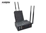 Low Latency UAV Video Transmitter for IP Camera Wireless Video Data RS232