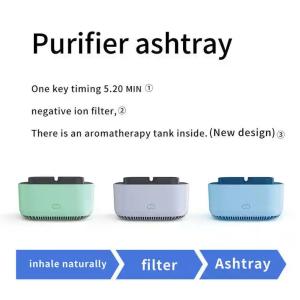 Smokeless Ashtray with Air Purifier: Keep Your Indoor and Outdoor Spaces Clean