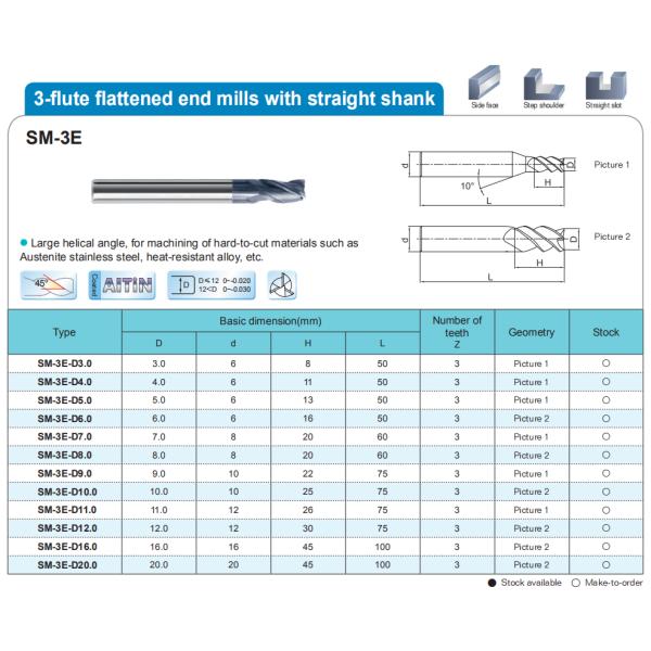 AlTiN Coating Solid Carbide End Mills For Stainless Steel