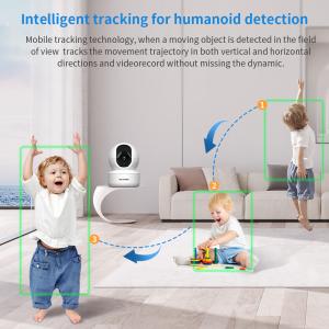 Indoor WiFi Infrared Home Shaking Head Machine with NIGHT VISION Feature and