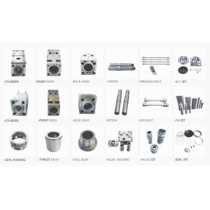 ISO9001 Hydraulic Breaker Side Bolt For Excavator Parts In Machinery Constructio