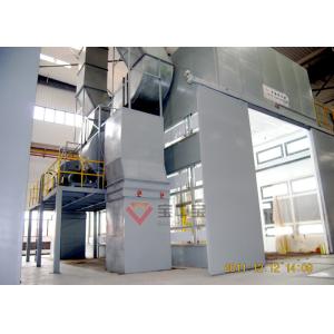 Vehicle Paint in Military Factory CE TUV Surface Coating Vehicle Paint Line