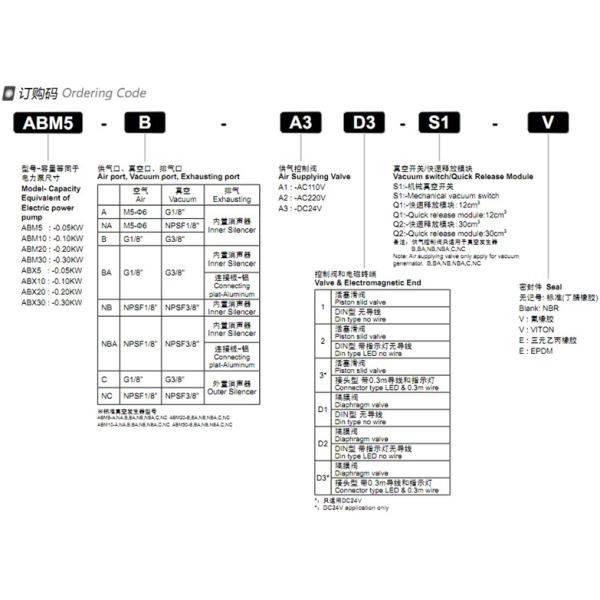Vacuum Component 220l/m Miniature Vacuum Pump
