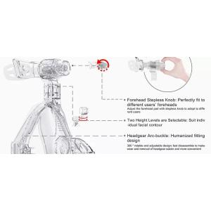 CE Positive Airway Pressure Machine CPAP APAP Bipap Mask OEM