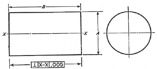 BSA Aluminum Cut Tungsten Carbide Burrs K10 Button 3/16" Diameter