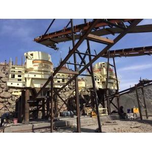 HPF Series Impact Crusher hydraulic industrial technology crushing technology