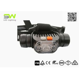 Versatile USB Rechargeable Headlamp With Motion Sensor Aluminum Material