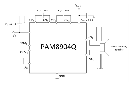 PAM8904QJER Integrated Chip Piezo Sounder Driver U-QFN3030-16 Surface Mount