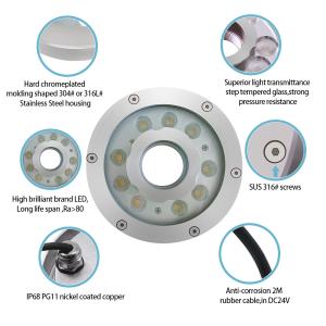 DC 24V DMX LED Fountain Ring Light RGB IP68 Waterproof 9W 18W 27W 3 In1 For