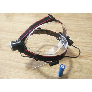 Excellent Sealing High Lumen Led Headlamp Adjustable Head Strap , Magnetic