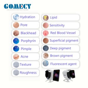 Beauty Spa Skin Care CentersDigital Partner For Skin Analysis With Al Intelligen