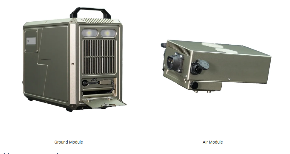 DJI M400 Tethered Drone Power Supply 5A - 7A Current Tethered Drone Systems