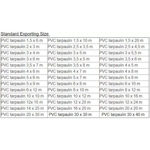 Tarpaulin Sheet Covers Rain And Sun Pe Tarpaulin Pvc Tarpaulin Roofing Cover Roof Tarps, Pool Covers, Truck Covers