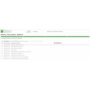 DDP Sea & Air Service From China To Switzerland