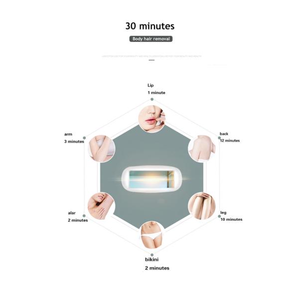 300000 Shots Home Laser Hair Removal Machine With 5 Intensity Modes