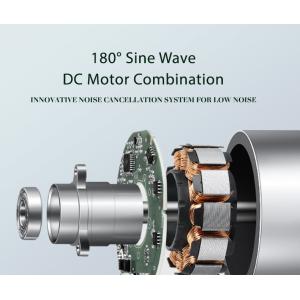 Multifunctional Smart 2 in 1 Home Air Filter Whole house HEPA Filter Leafless