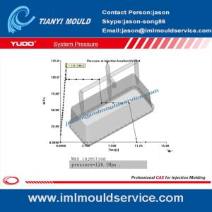 thin wall plastic rectangular containers mould flow analysis